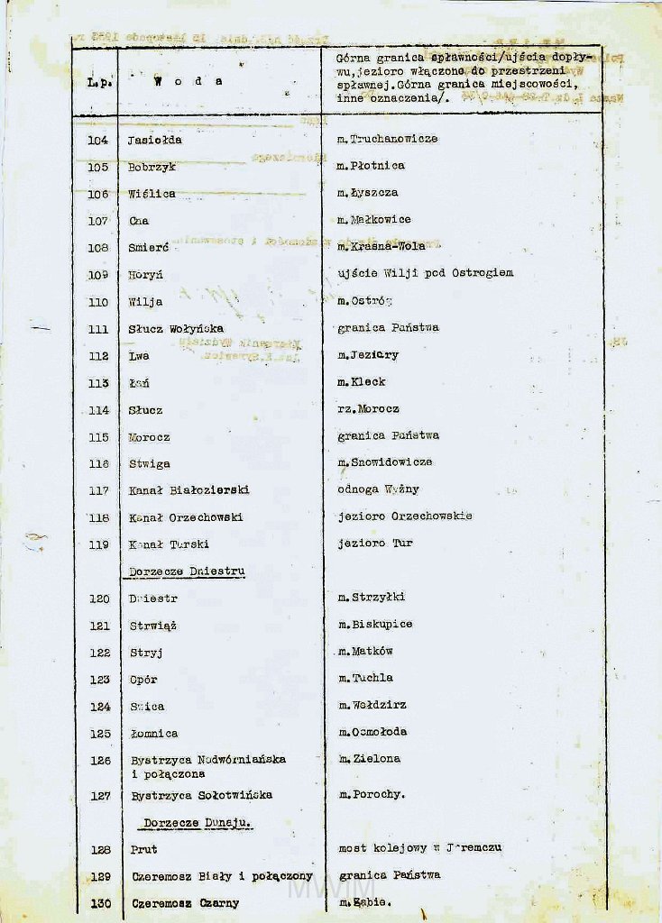 KKE 5952-6.jpg - (odpis) Dok. Karty z księgi„ Przepisów Pomiarowych metodą Triangulacyjną i Poligonową” wydane przez Ministerstwo Robót Publicznych, Warszawa, 1928 r.